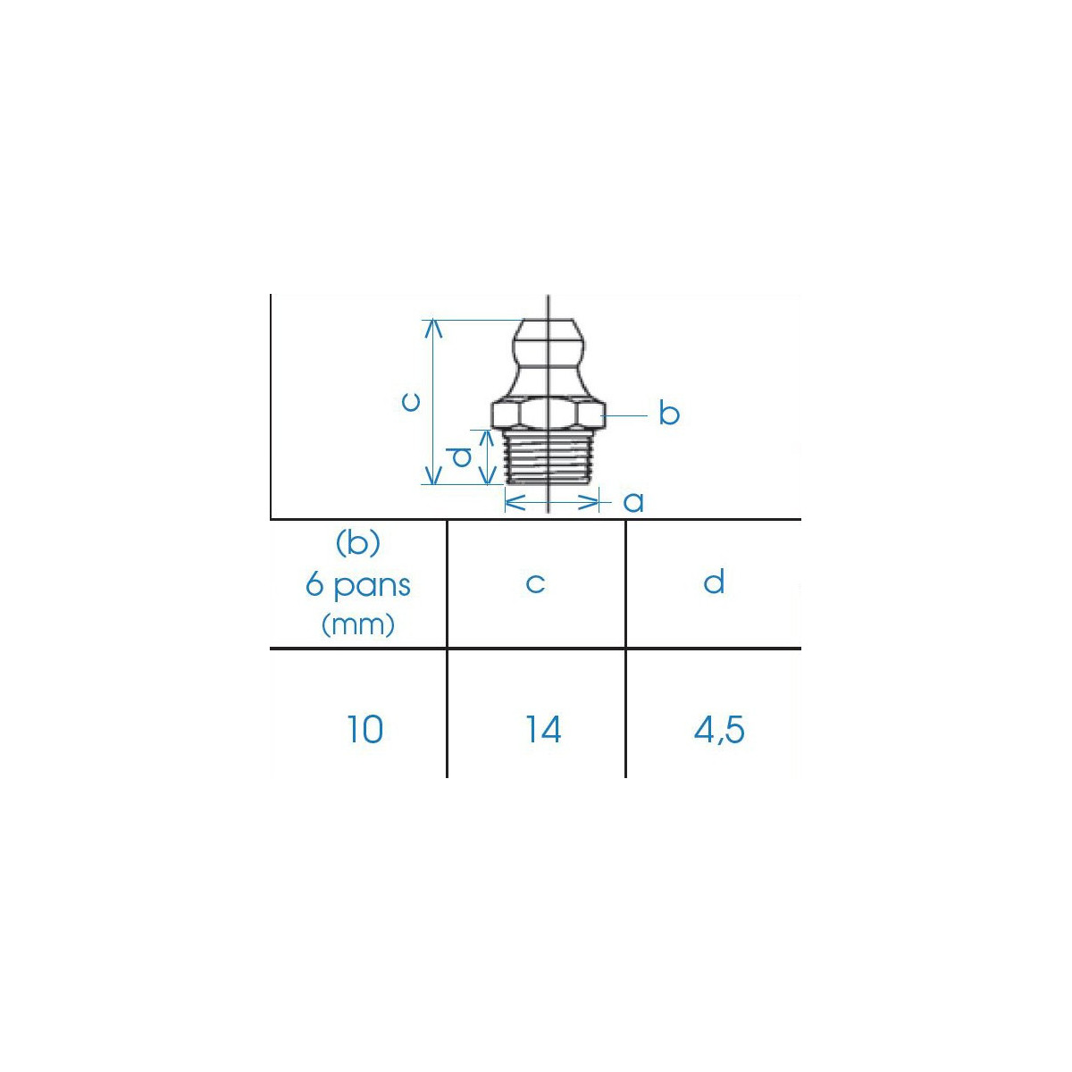 Graisseur Hydraulique Filetage Court Mon Flexible